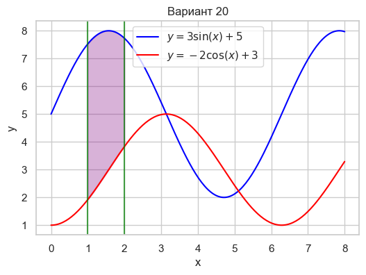 Вар 20